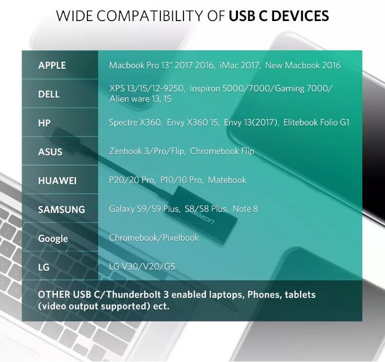 Адаптер переходник USB Type-C - DisplayPort белый (MM130) Ugreen. Фото �4