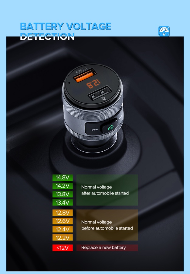 FM-трансмиттер для автомобиля с быстрой зарядкой Bluetooth 4.2 черный Ugreen. Фото �5